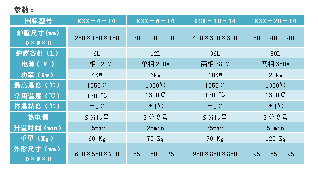 E:\�a(ch��n)Ʒ����\1��ʽ�t\��(ji��)�܂�(c��)�_�T��ʽ�t1400-2�پW(w��ng).png